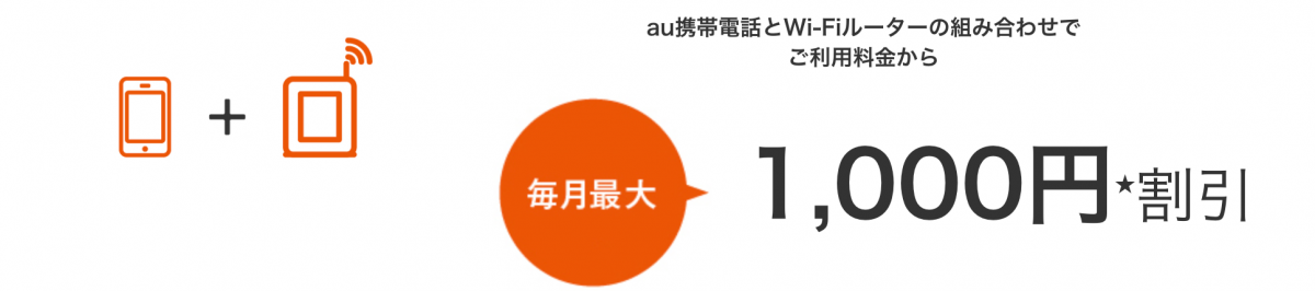 Auのポケットwifi Au Wimax が無制限でもおすすめできない理由とは ねとわか インターネットサービスをわかりやすく解説するメディア