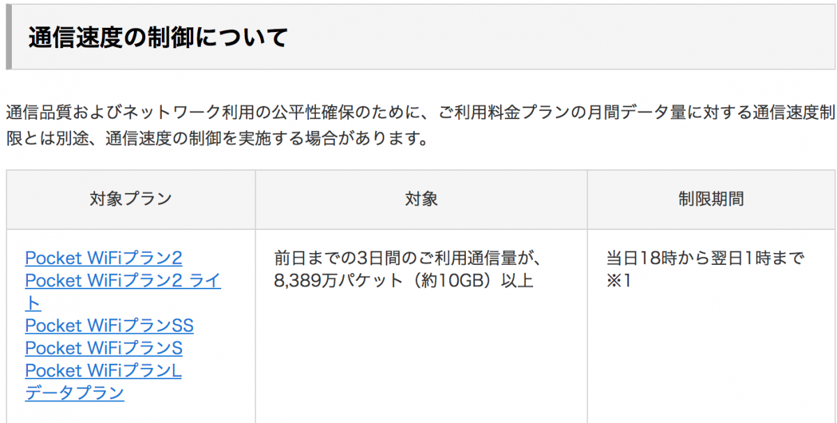 ワイモバイルのポケットwifiの無制限プランはおすすめできるか口コミを調査 ねとわか インターネットサービスをわかりやすく解説するメディア