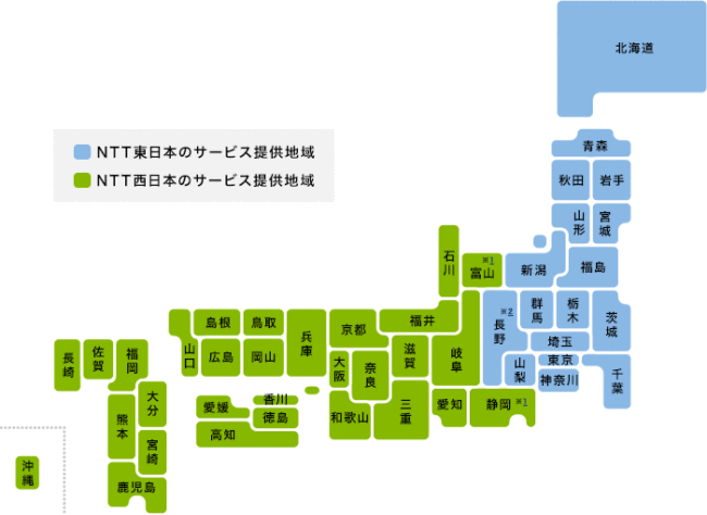 NTT西日本 NTT東日本