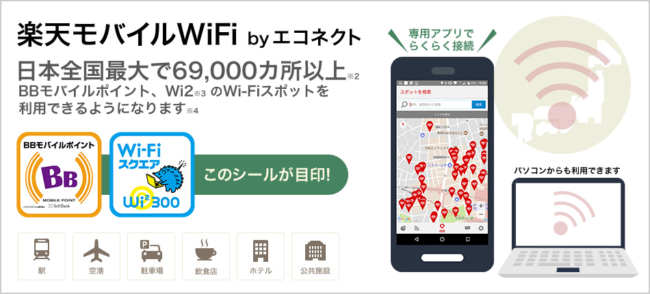 楽天モバイルのポケットwifiの評判は 無制限で使えないがおすすめできる ねとわか インターネットサービスをわかりやすく解説するメディア