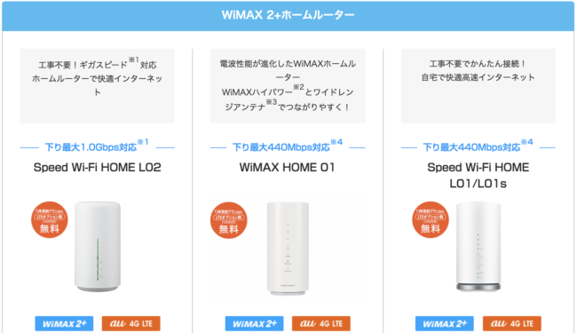 WiMAX2+ホームルーター